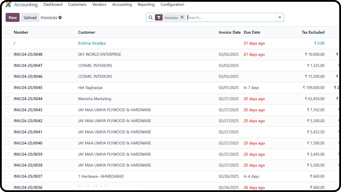 Design - SecureKnob Technologies 6